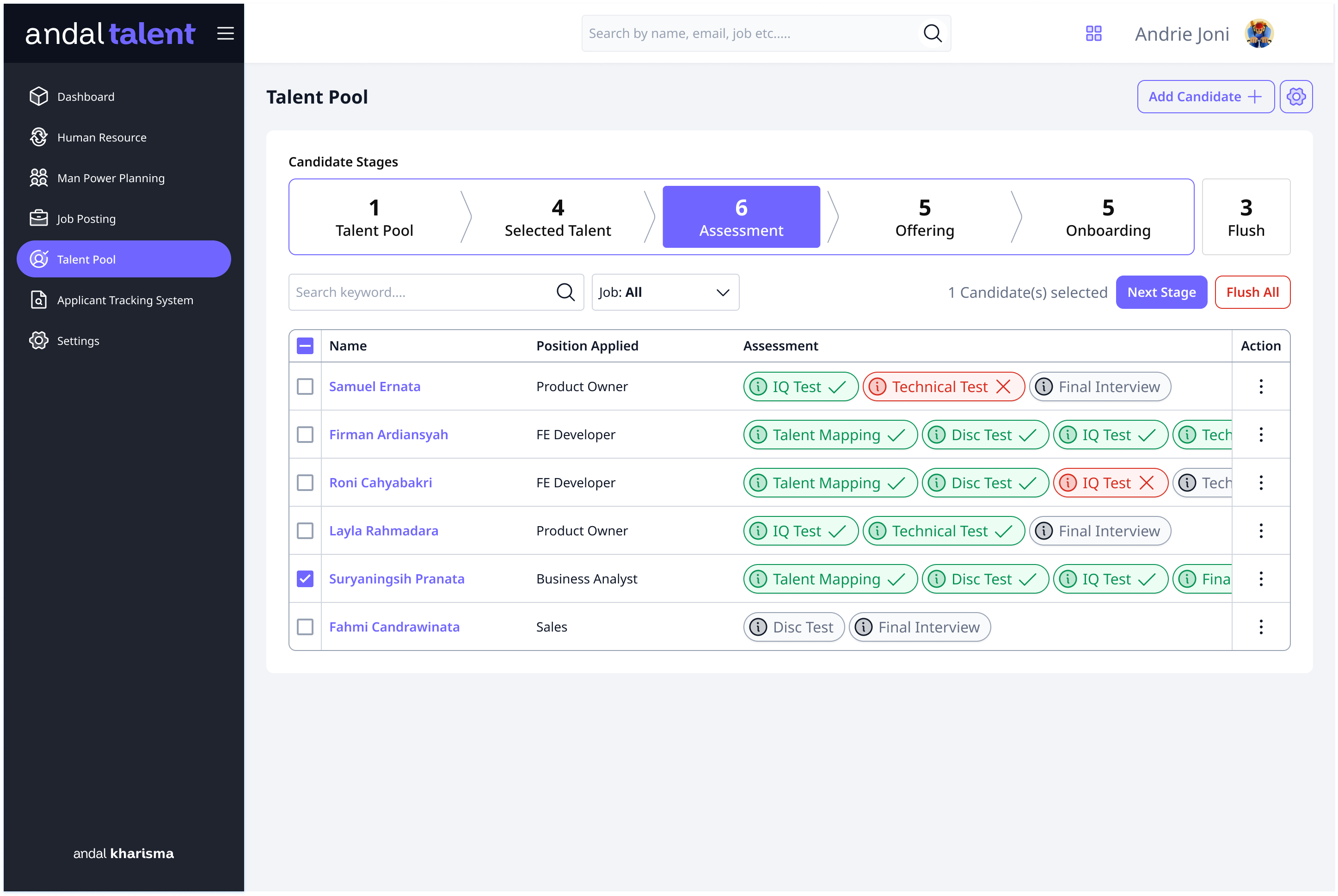 Andal — Software HRIS & Payroll Terbaik untuk Perusahaan Indonesia